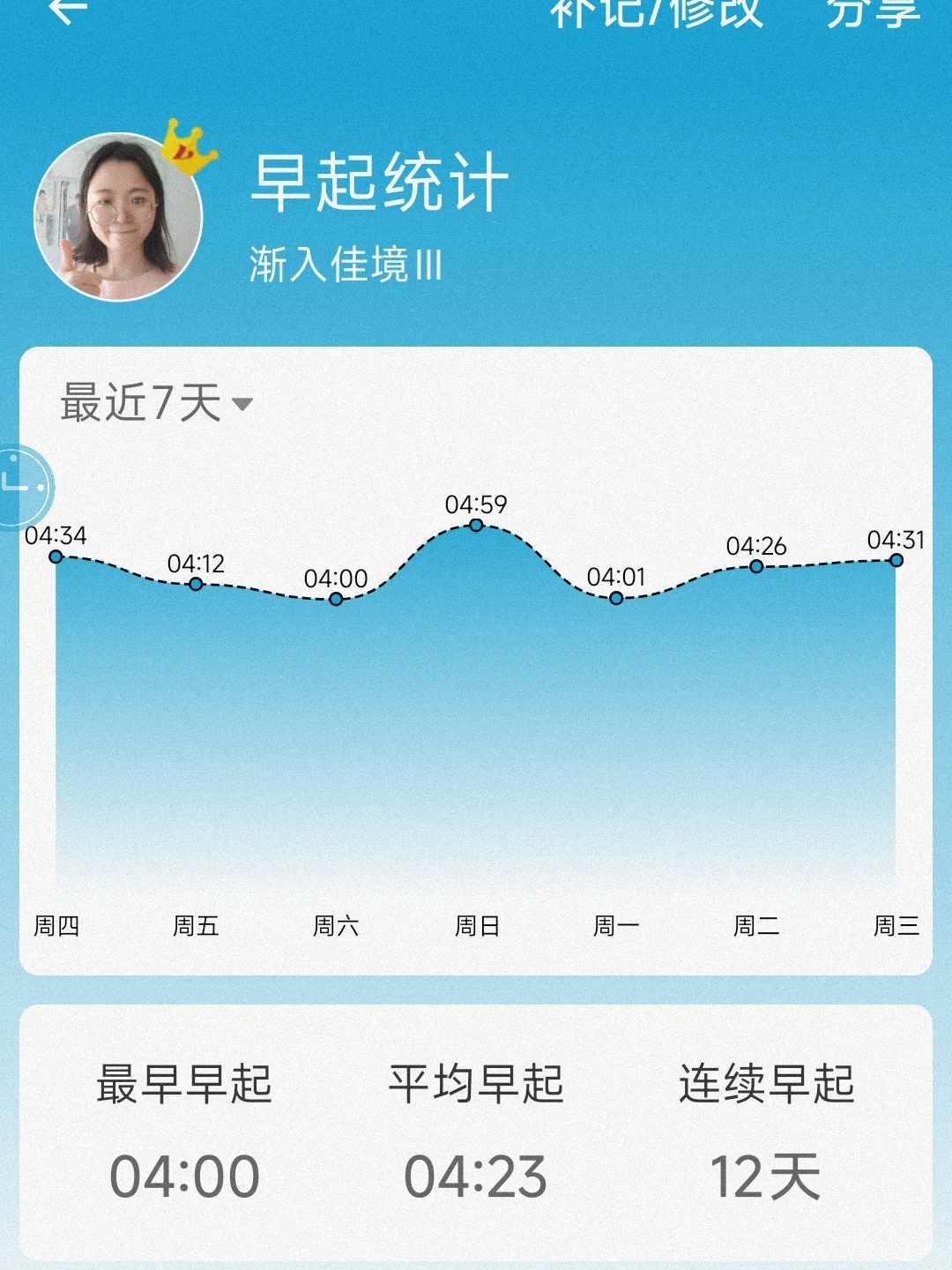 倒计时第6天Project50打卡搞里头