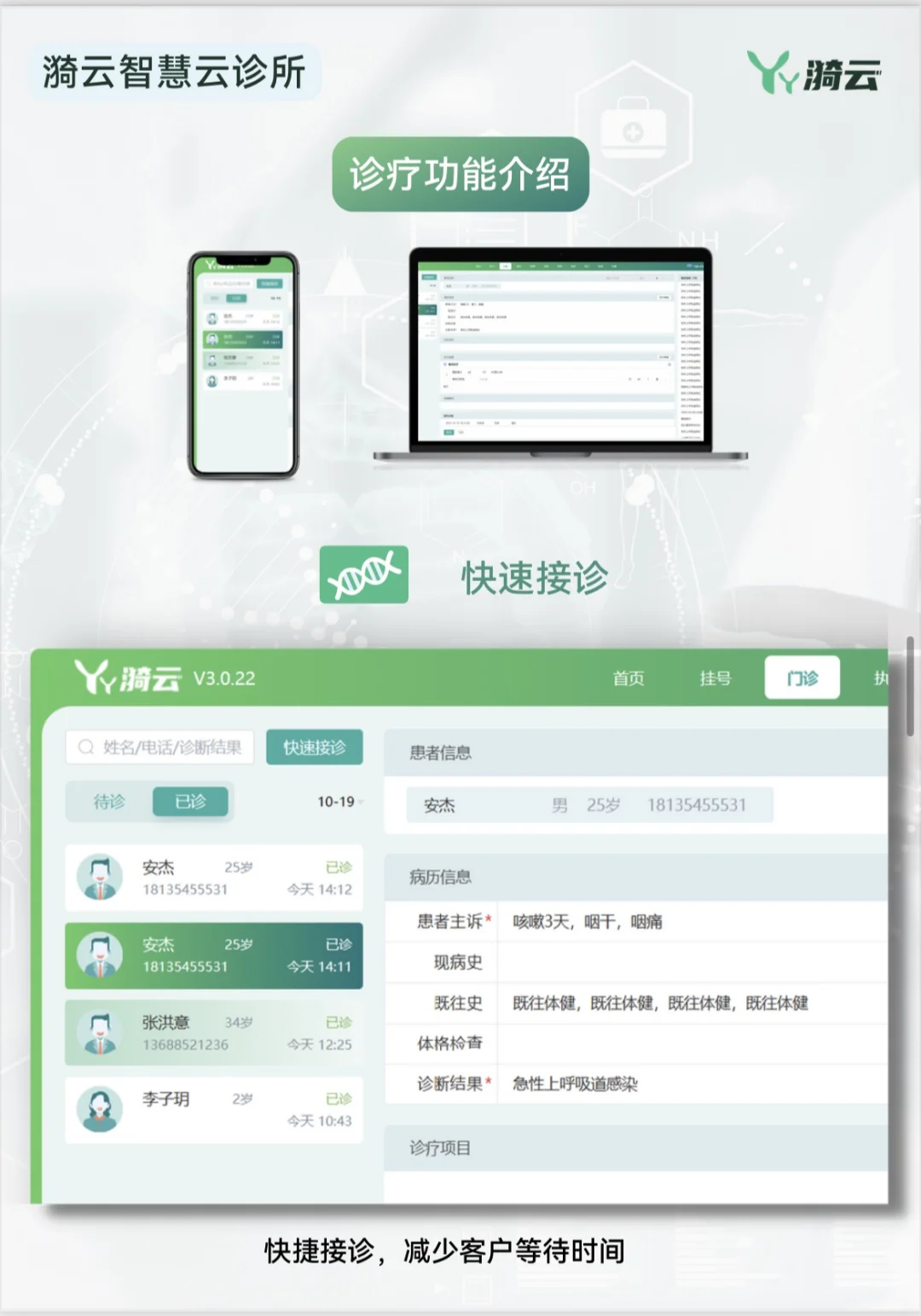 🔥开诊所到底要不要用诊所软件？😭