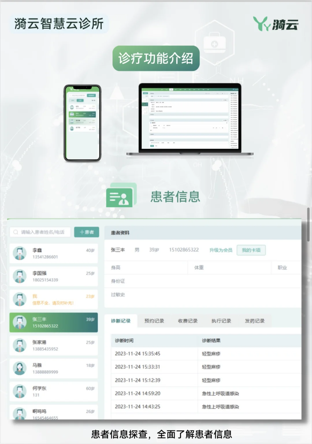 🔥开诊所到底要不要用诊所软件？😭