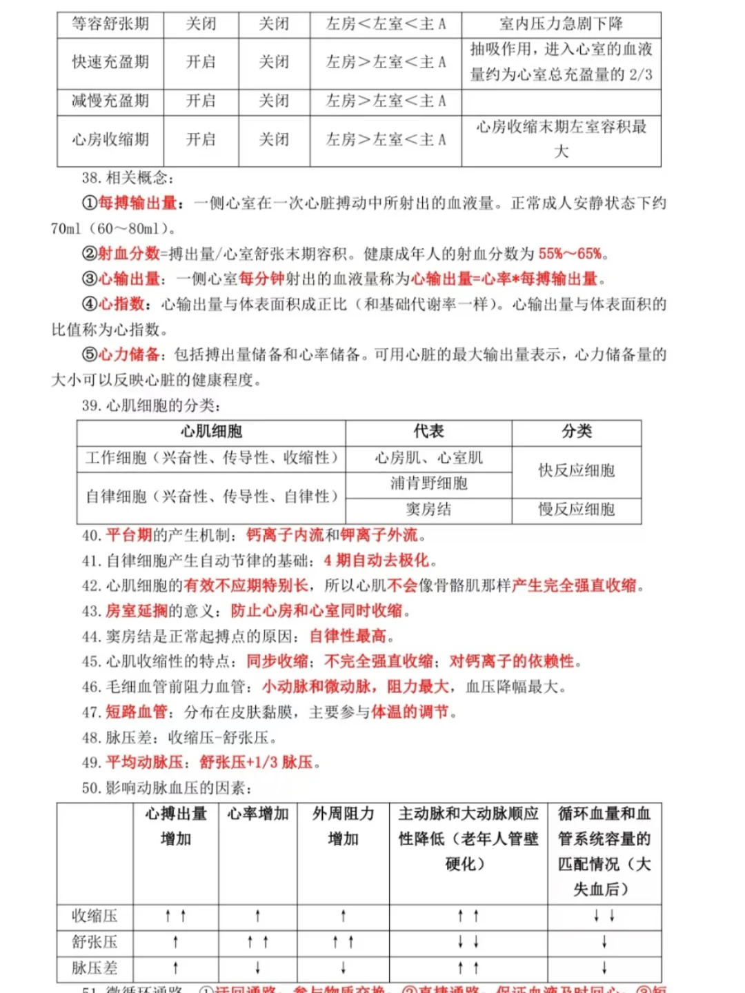 河北石家庄卫生类事业编风向已经很明显了！