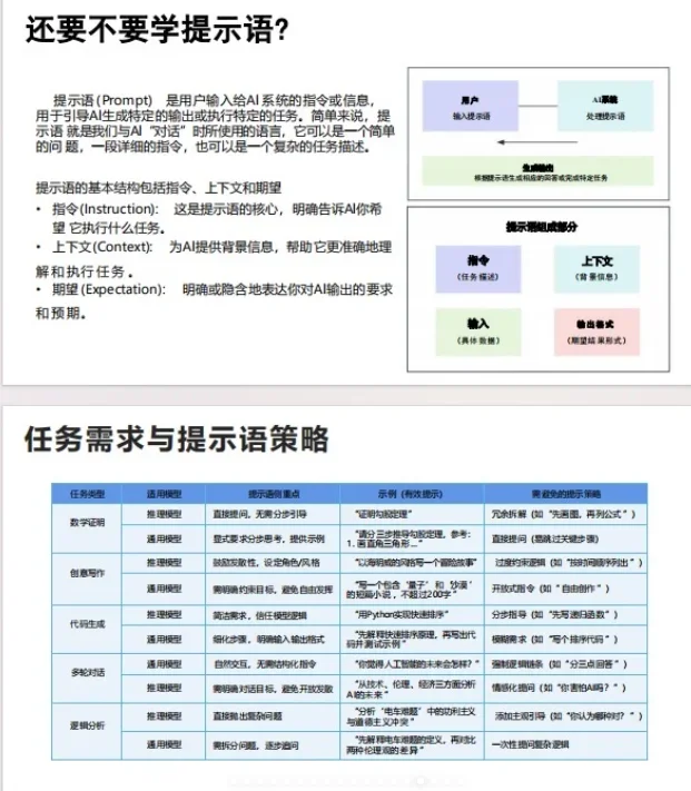 DeepSeek超强组合来袭🔥存下吧！很难找全