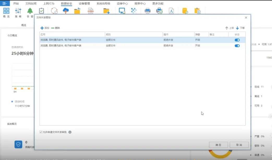 电脑监控软件有多强大，看这篇文章你就明白