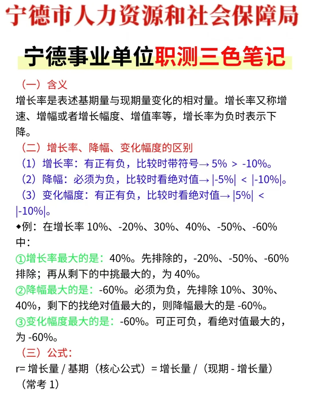 给大家普及一下，30天上岸宁德事业编的强度