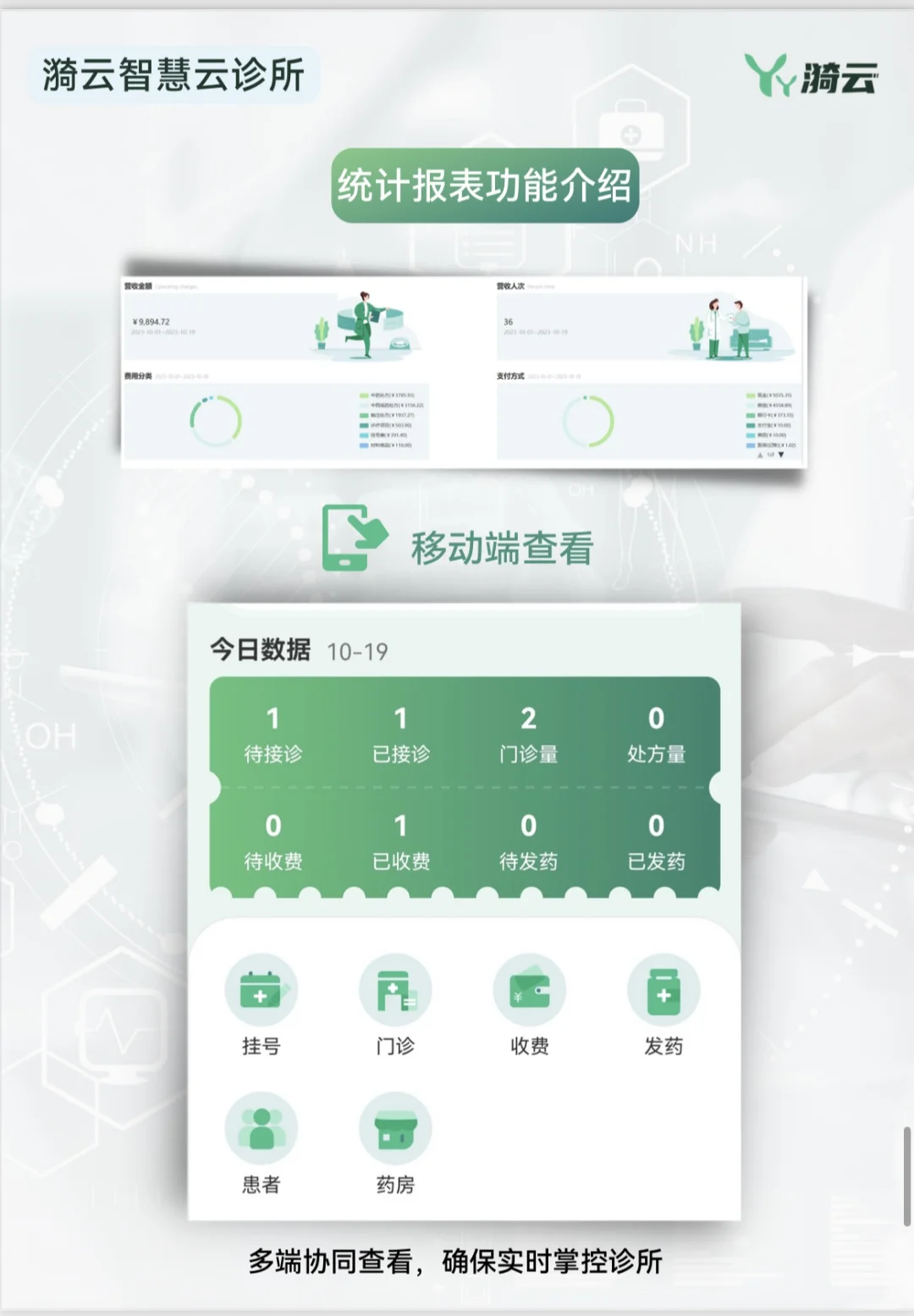 🔥开诊所到底要不要用诊所软件？😭