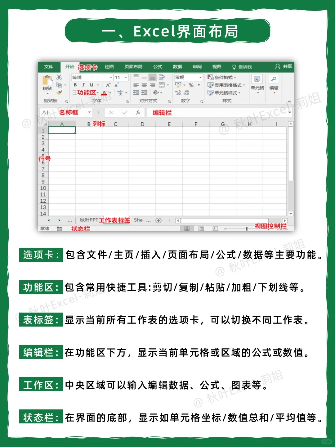 哭了😭为什么没人告诉我Excel得这样学!