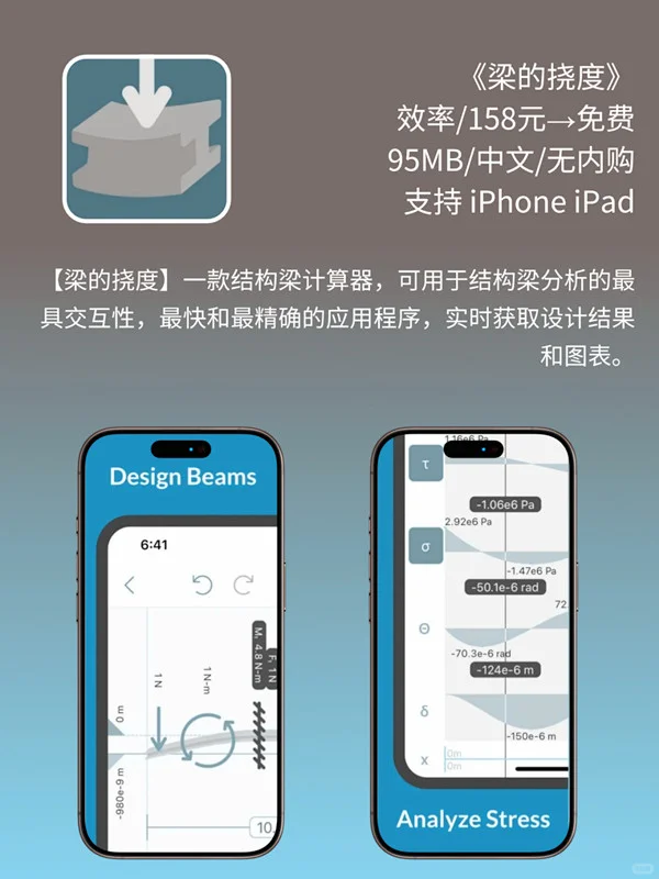 必看❗App Store 限免,2284 元商品 0 元拿