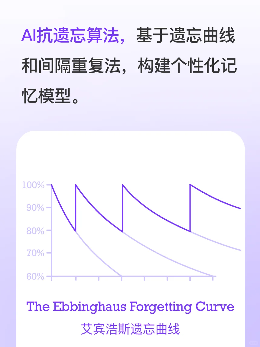 阿里P8爸爸为娃做记单词 App💪
