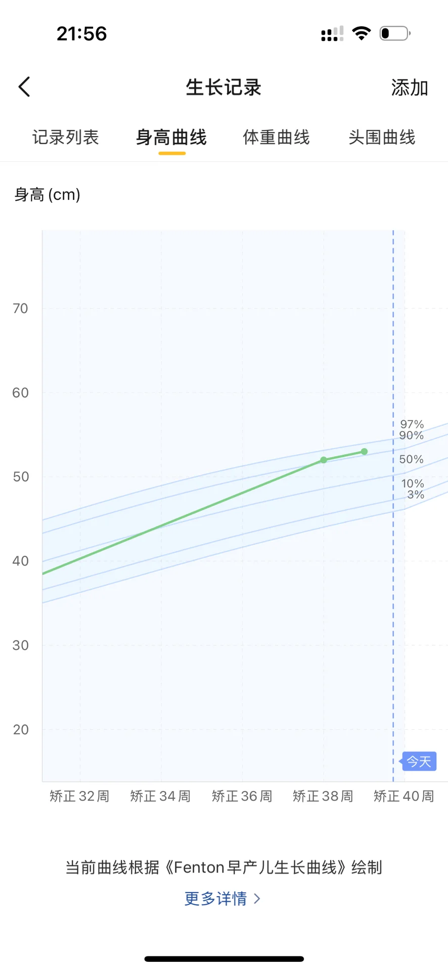 怎么用软件记录早产儿的矫正胎龄📝