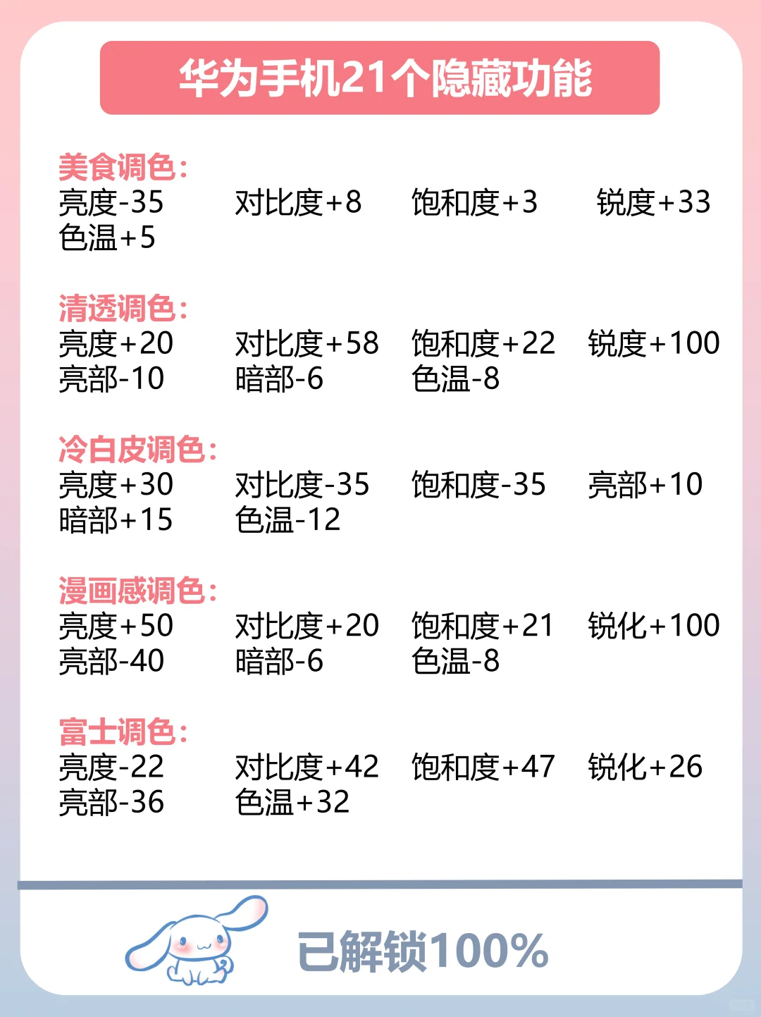99% 人不知道❗️华为手机巨巨好用隐藏功能