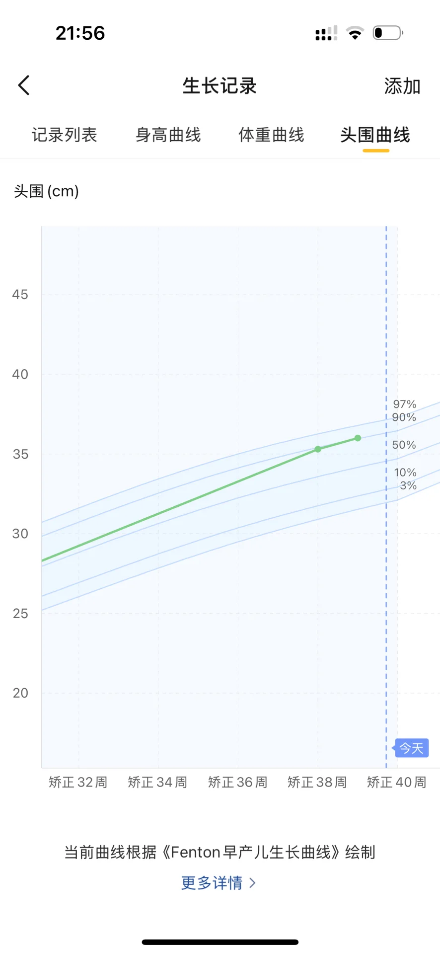 怎么用软件记录早产儿的矫正胎龄📝