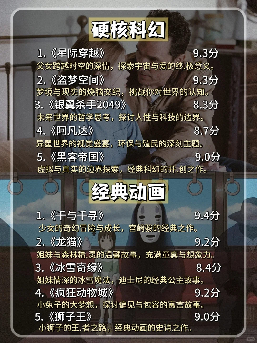 嘴笨反应慢?这部电影推荐狂刷50部涨脑子