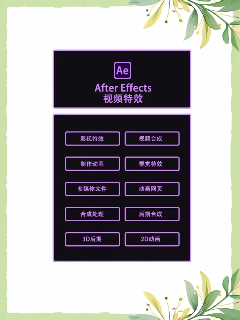 【Adobe全家桶2025】