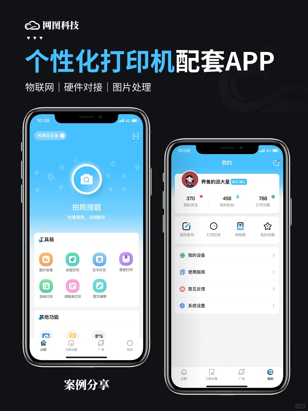 网图科技-16年来专注于软件定制开发