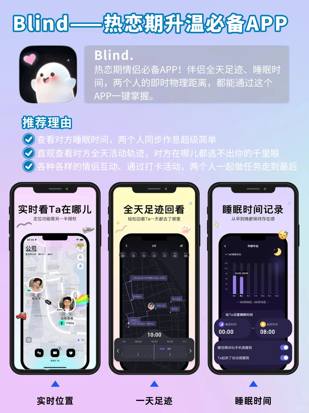 情侣恋爱必备宝藏APP,异地恋再也不煎熬啦