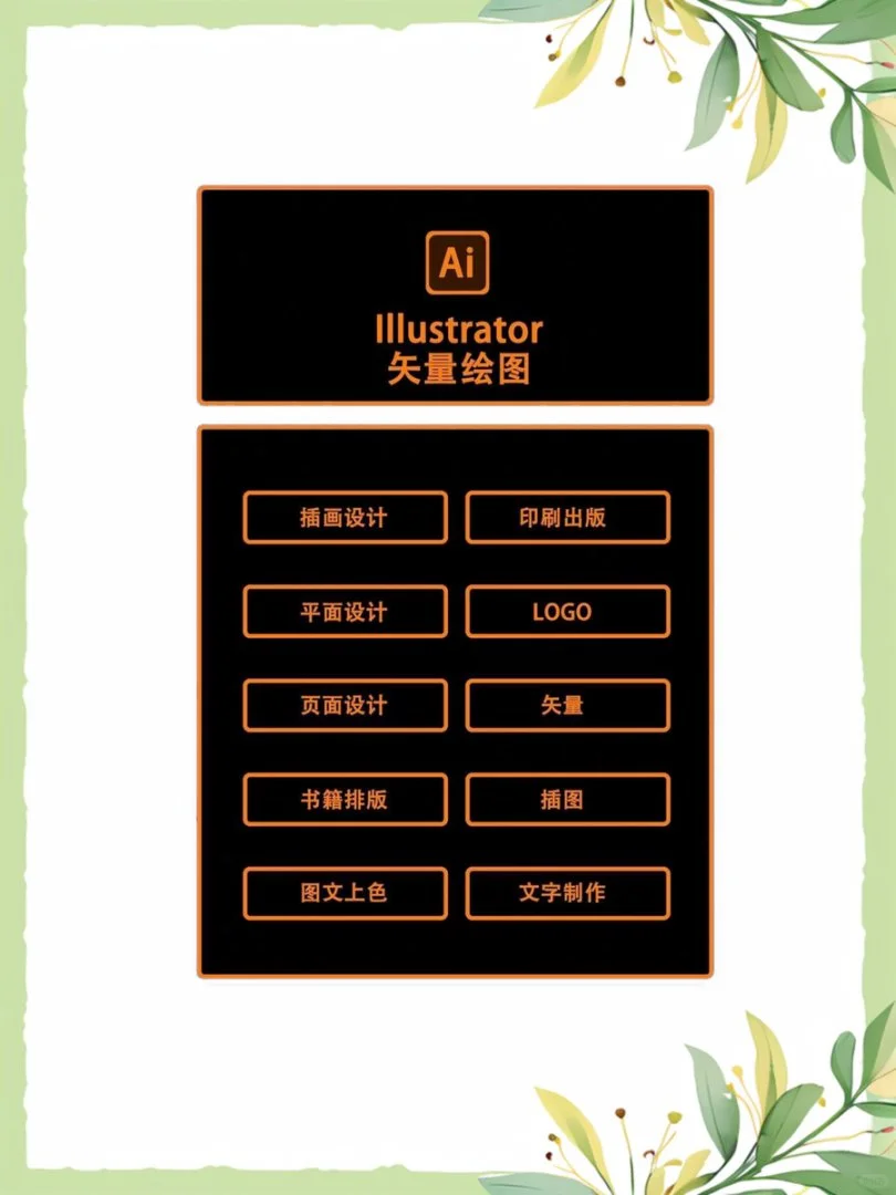 【Adobe全家桶2025】