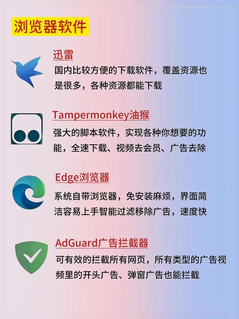 电脑爆炸也要安装的16个电脑软件！