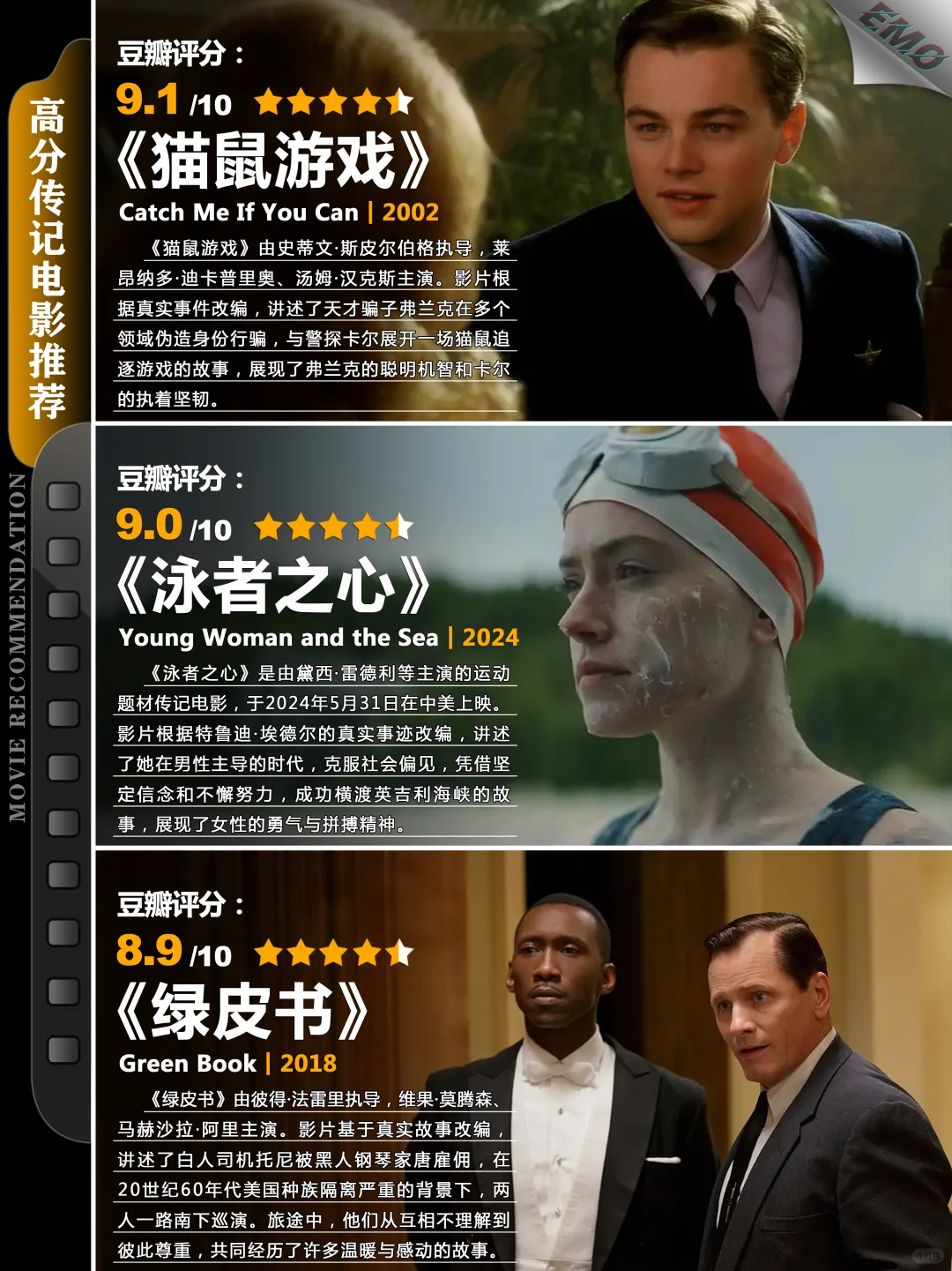 15部不容错过的高分传记电影推荐