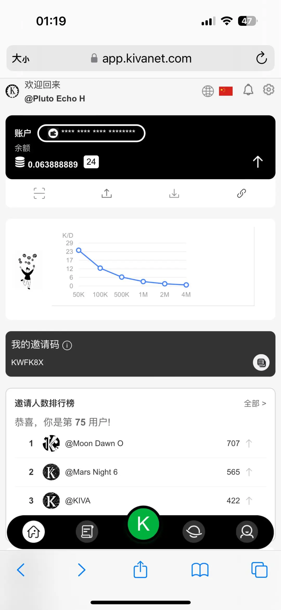 错过派币不要在错过kiva币