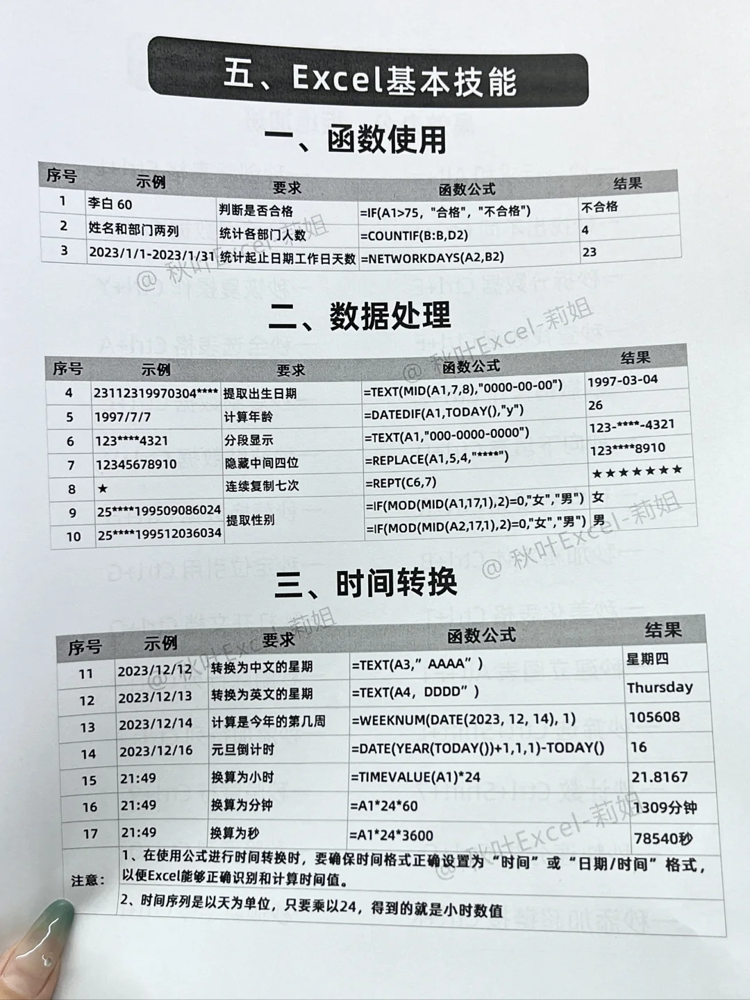 小白必看❗啃透这6页纸，你的Excel就很牛！