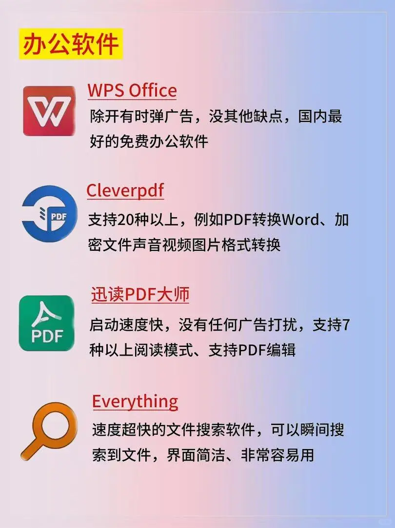 电脑爆炸也要安装的16个电脑软件！