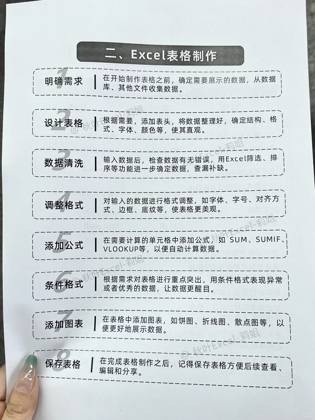 小白必看❗啃透这6页纸，你的Excel就很牛！