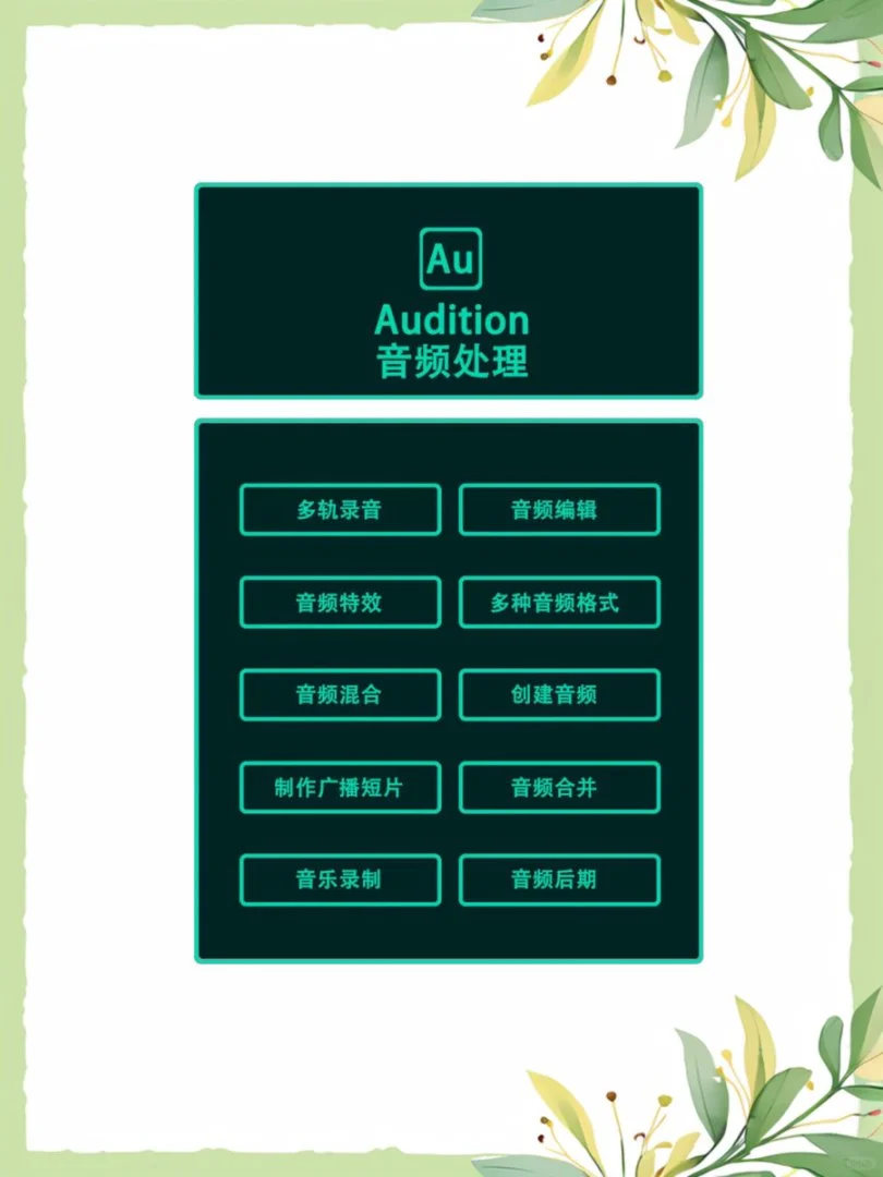 【Adobe全家桶2025】