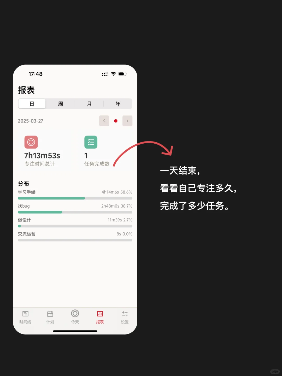 花了一年时间，我为ADHD专门做了一个app