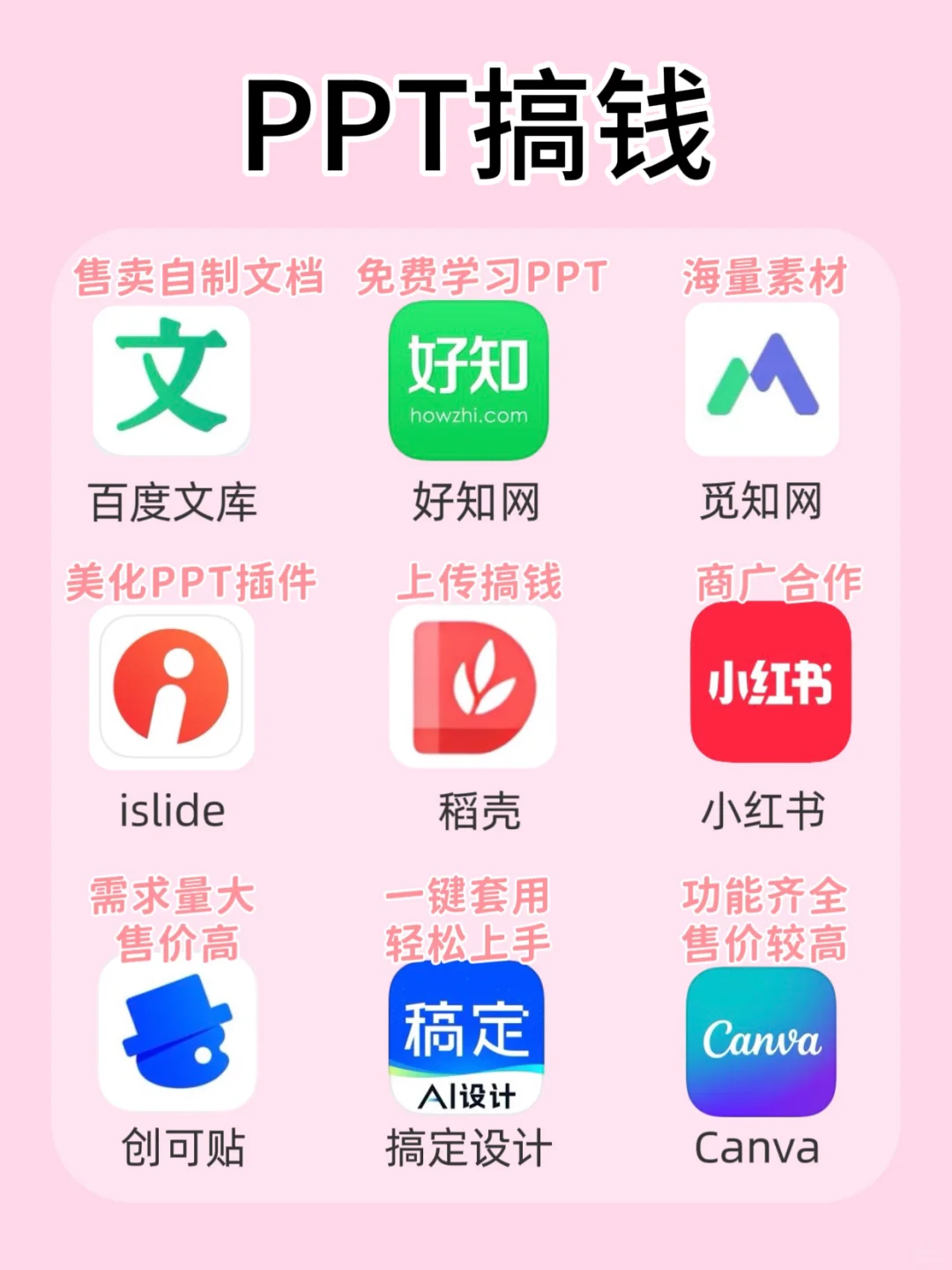 搞钱女孩必看🔥54个闷声变富APP狠狠逆袭