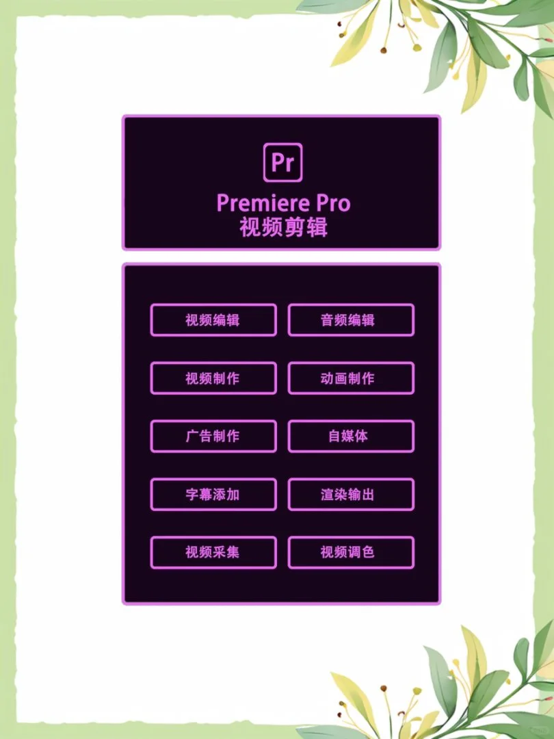 【Adobe全家桶2025】