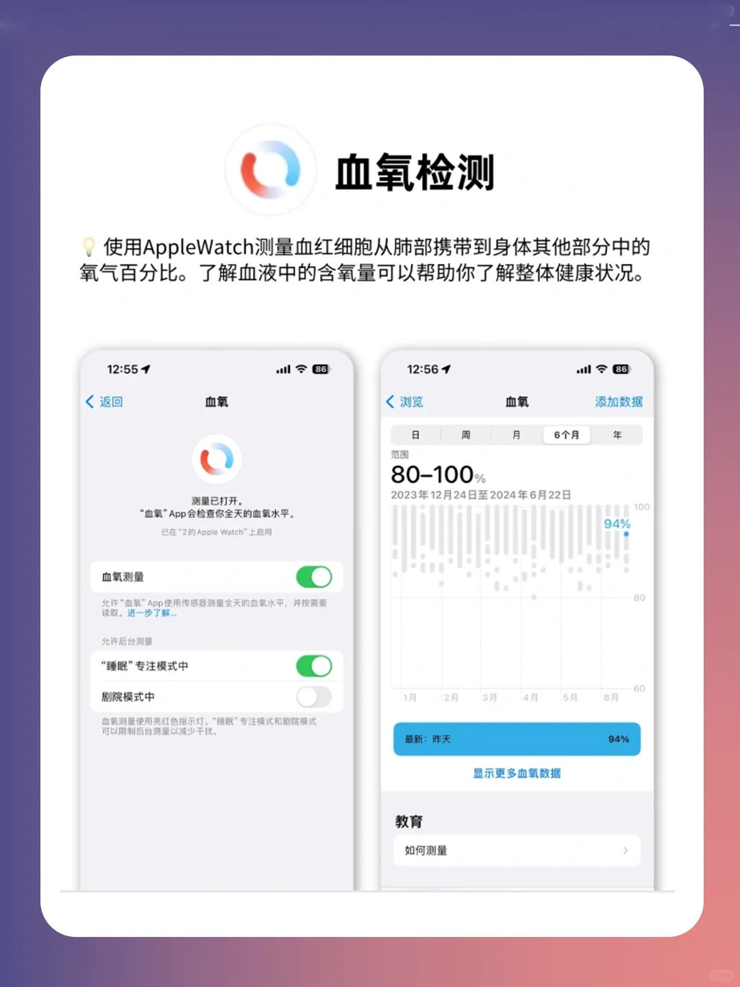 任何人不用苹果健康功能我都会难过的!!