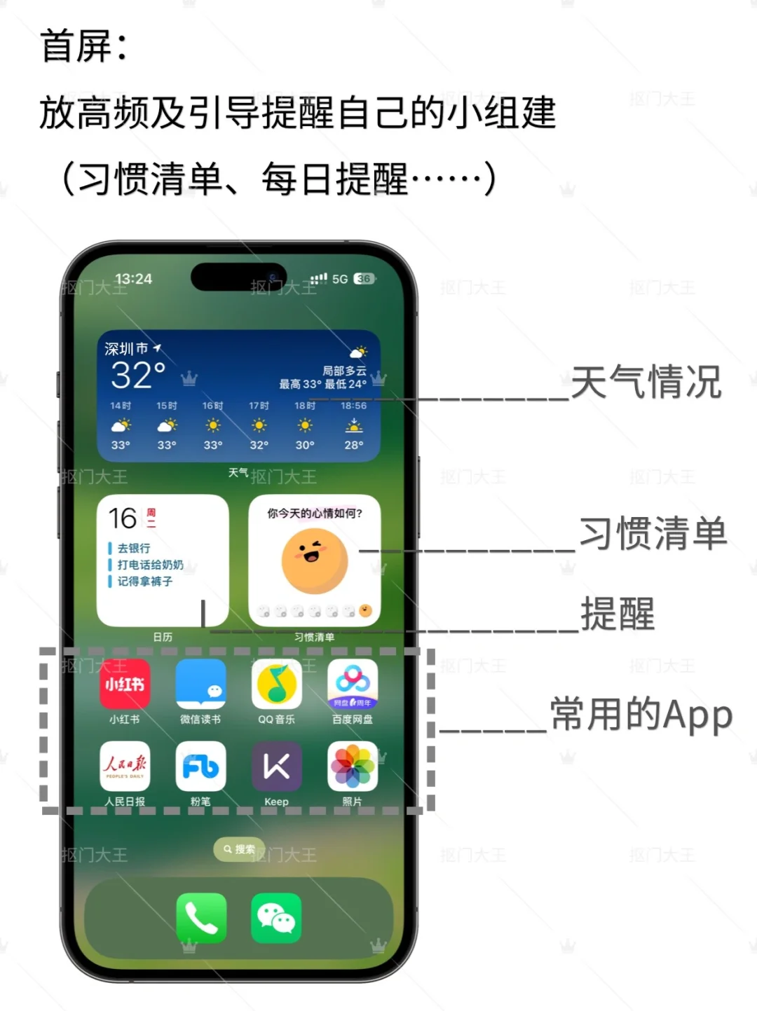 iPhone15桌面布置2.0 简约⭐高效无需下载APP