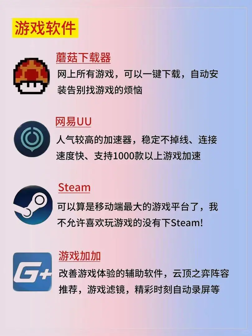 电脑爆炸也要安装的16个电脑软件！