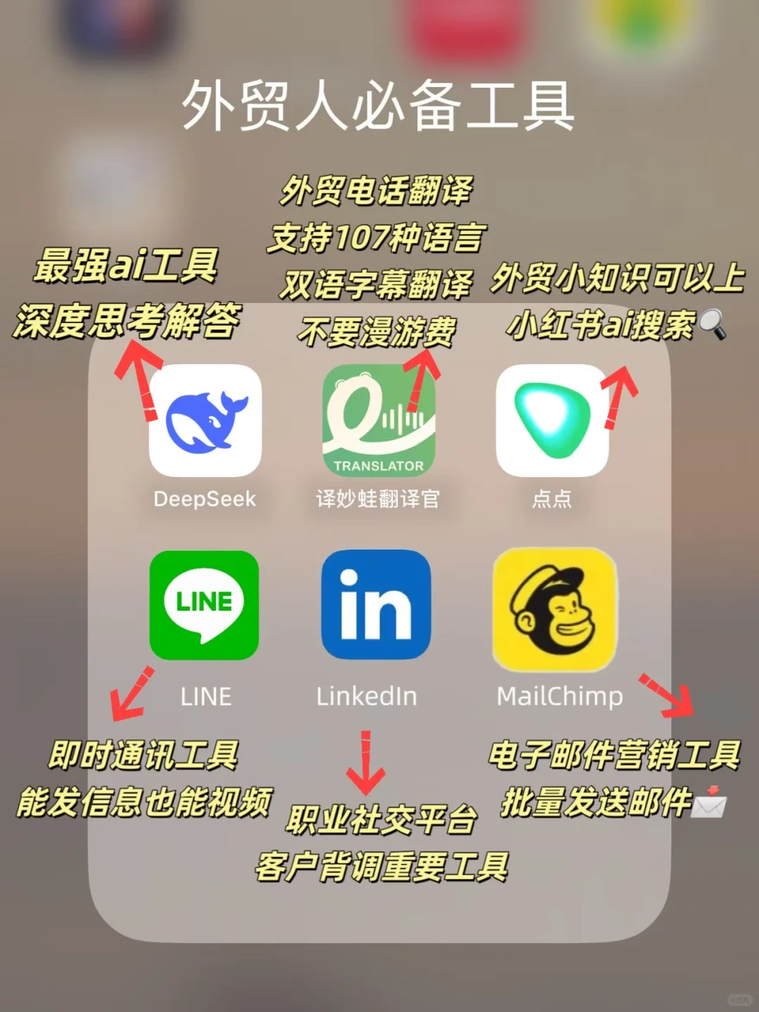 外贸必备软件合集！用了他们客户源源不断！