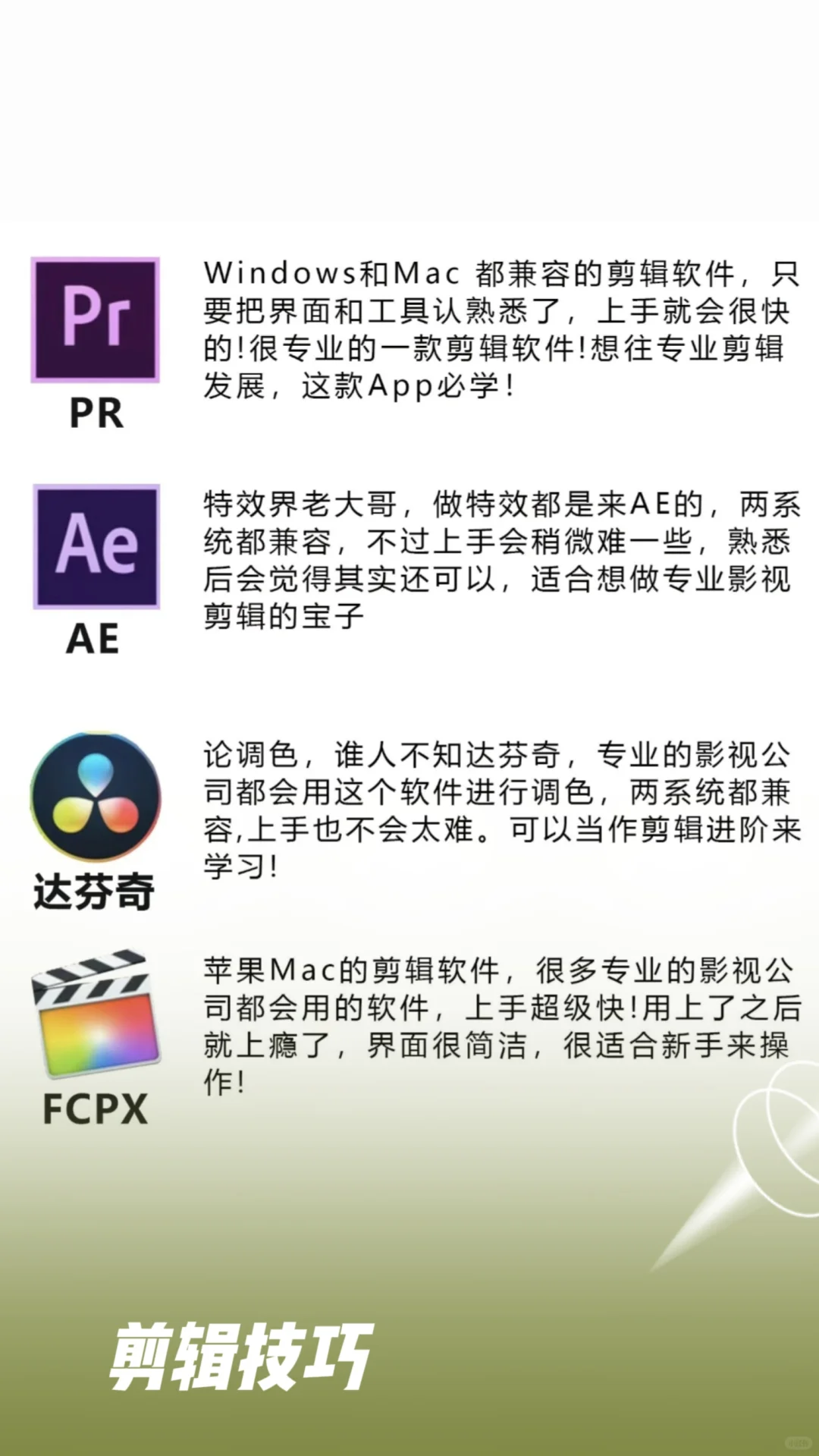 用手机剪辑的APP大全