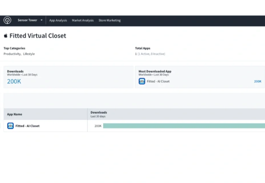 WTF?从零到20w下载 只要一个月：AI衣橱APP