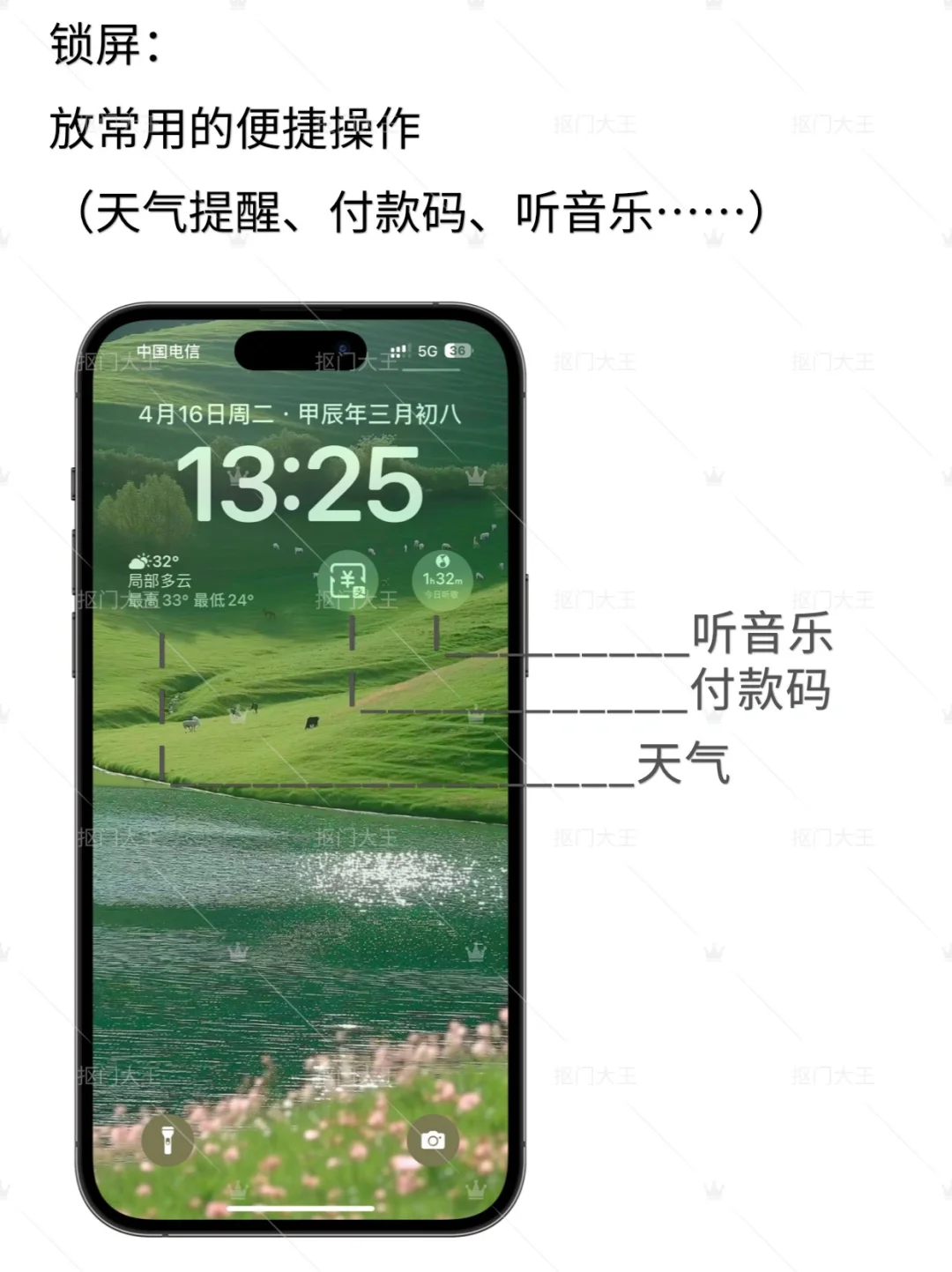 iPhone15桌面布置2.0 简约⭐高效无需下载APP