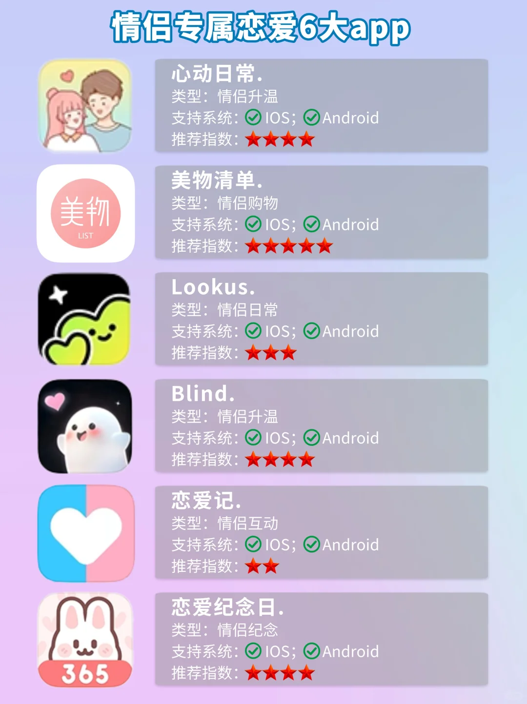 情侣恋爱必备宝藏APP,异地恋再也不煎熬啦