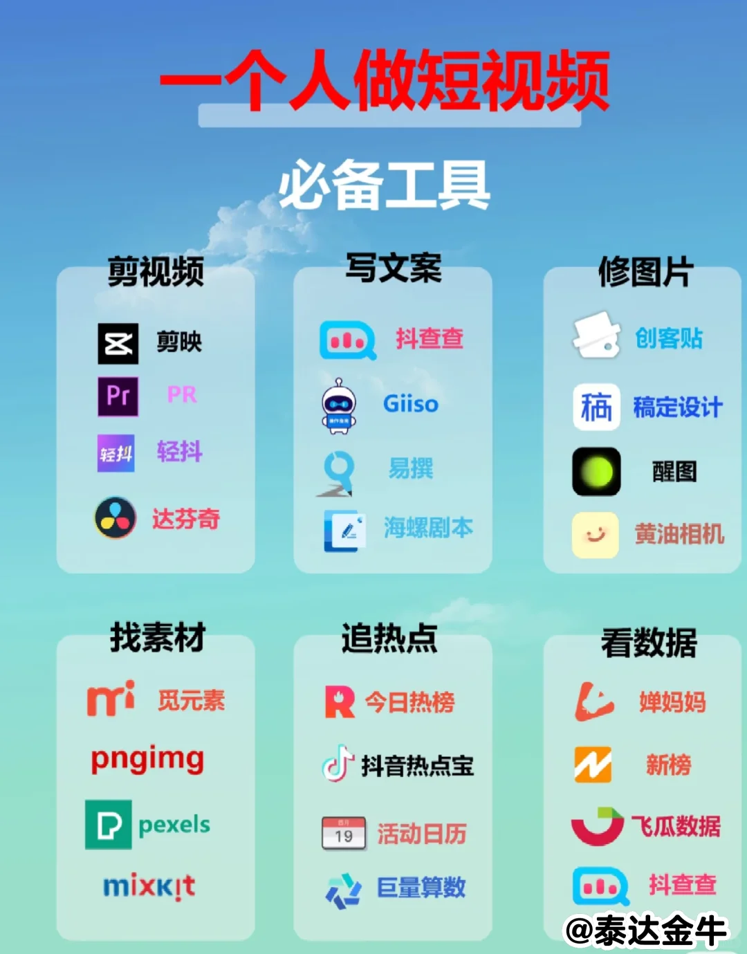 个人做短视频必备工具，建议收藏！