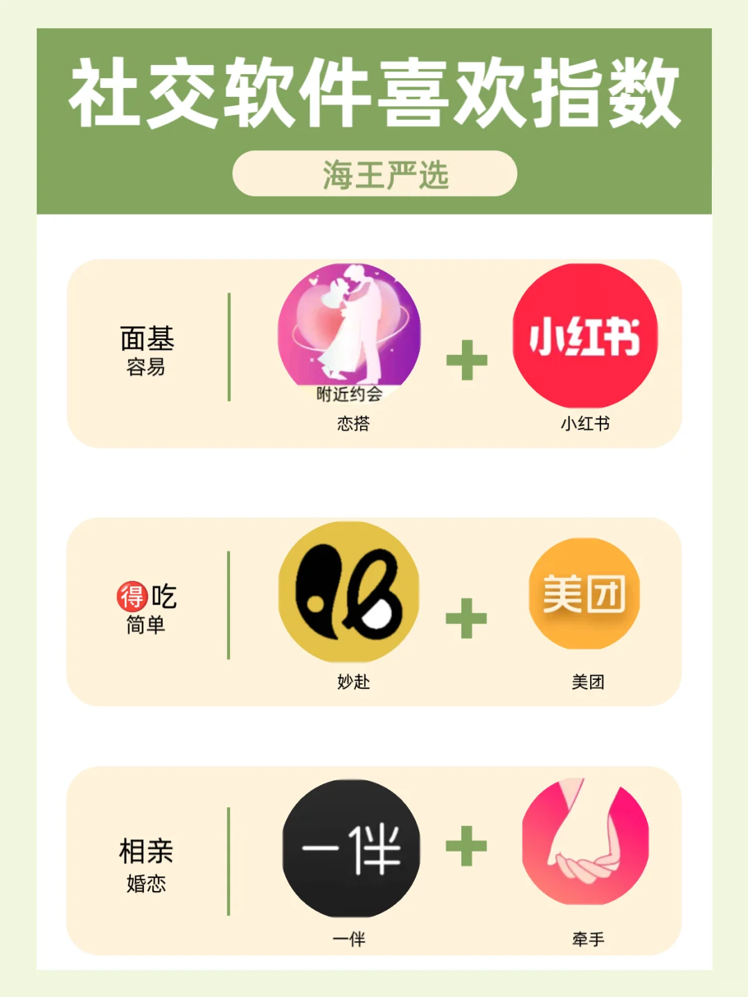 社交软件喜欢指数-海王严选