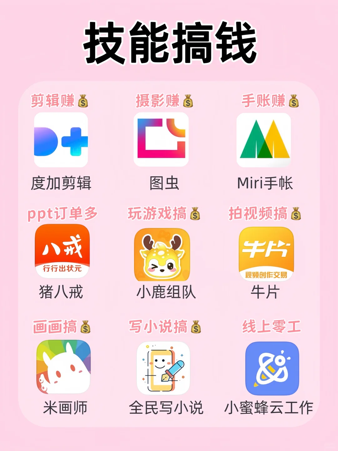 搞钱女孩必看🔥54个闷声变富APP狠狠逆袭