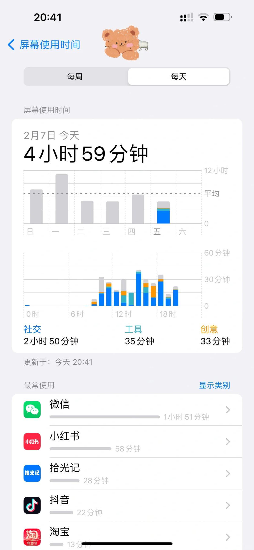 坐月子要少看手机❗️