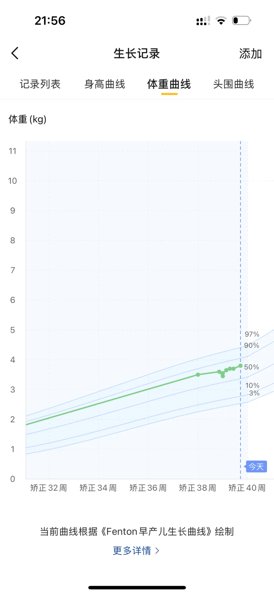 怎么用软件记录早产儿的矫正胎龄📝