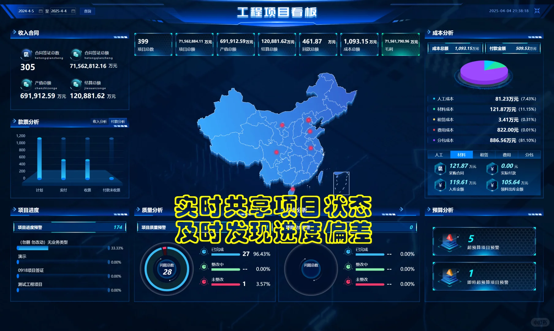 有没有一款ERP软件真正适合工程项目企业?