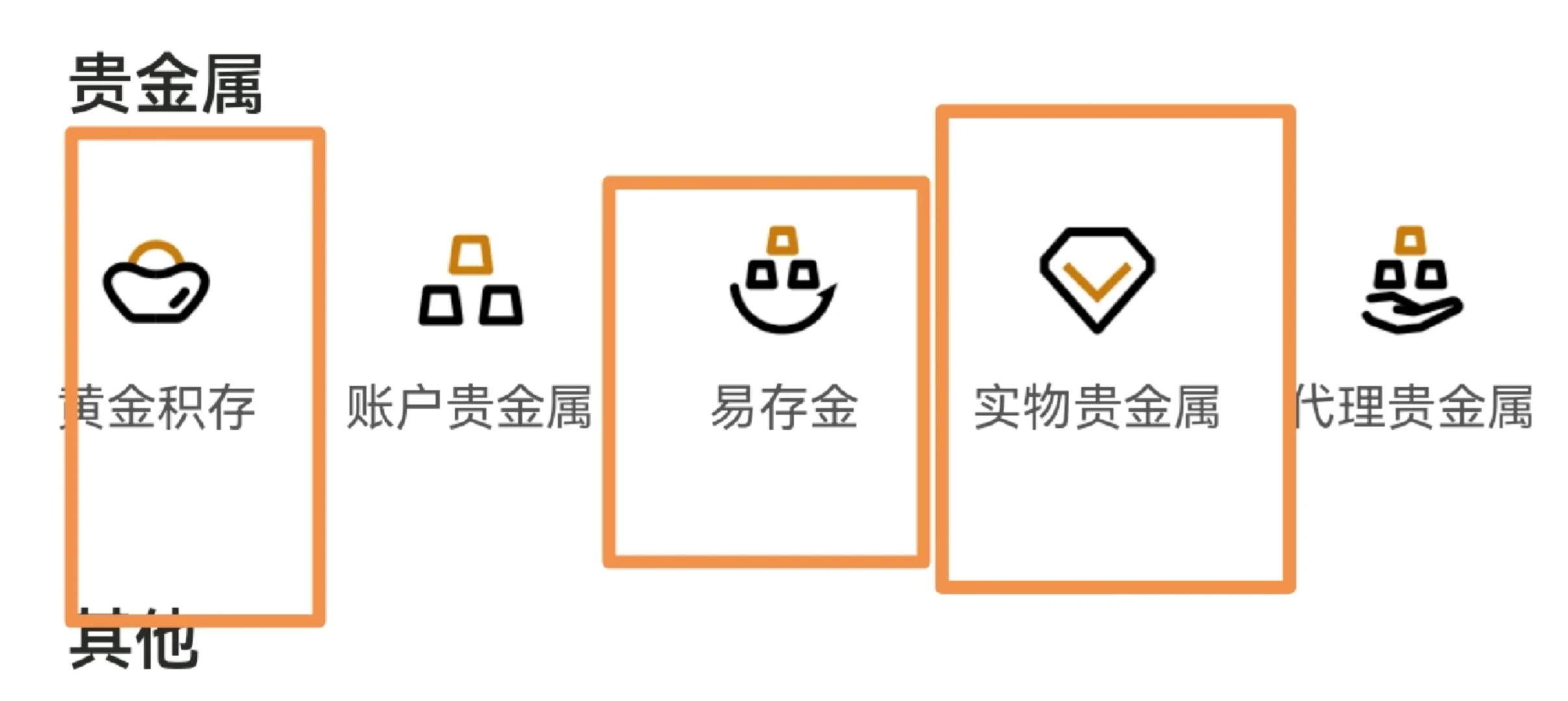 哪里可买黄金：建行掌银APP渠道