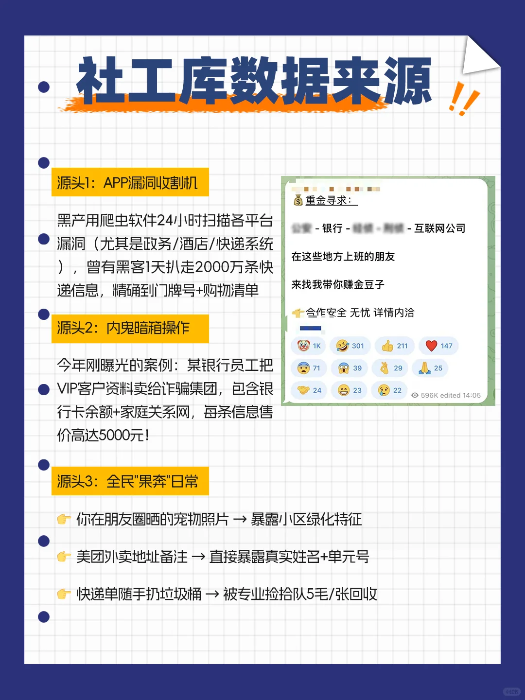海外社工库是什么？你的信息是这样被开盒的
