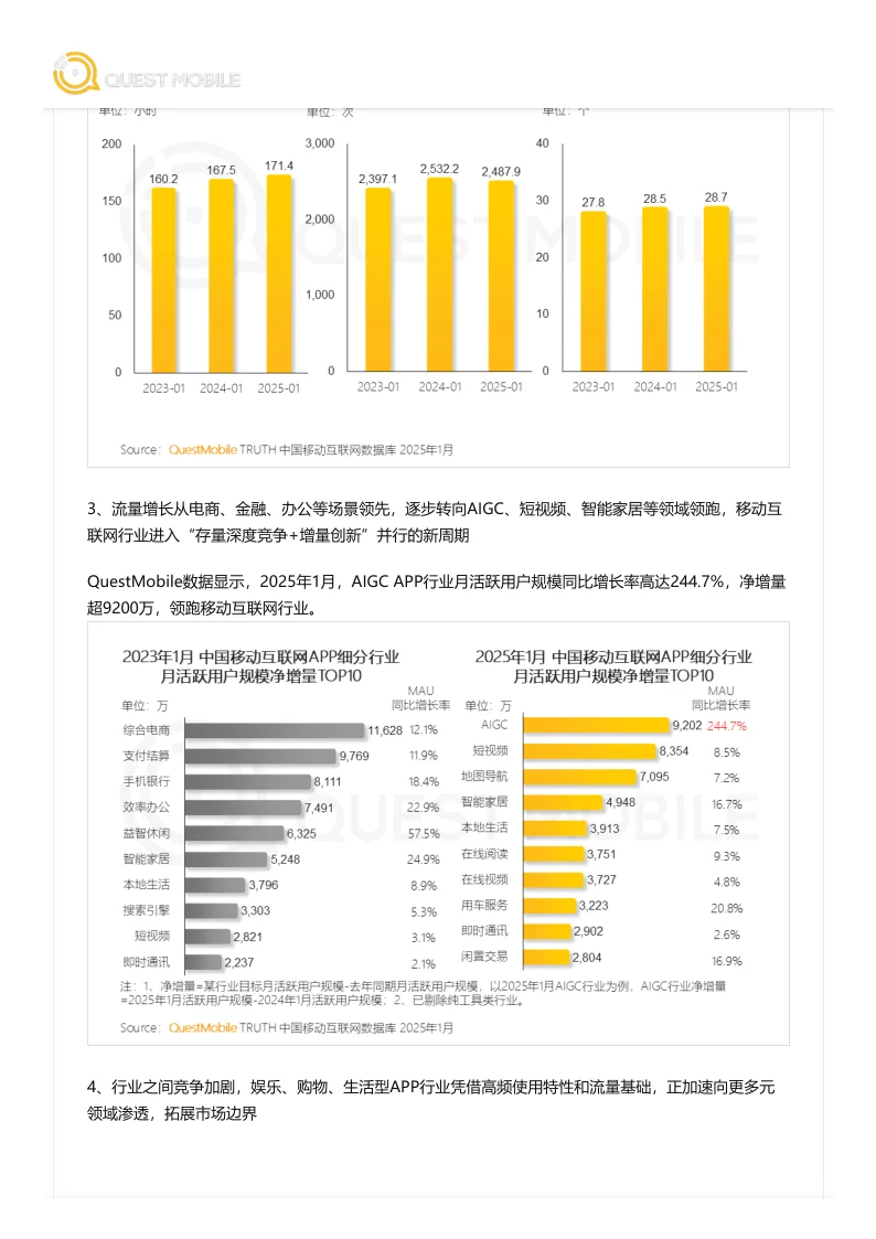 2025+APP流量竞争新观察