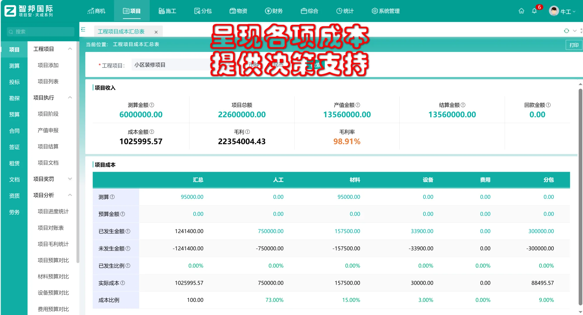 有没有一款ERP软件真正适合工程项目企业?