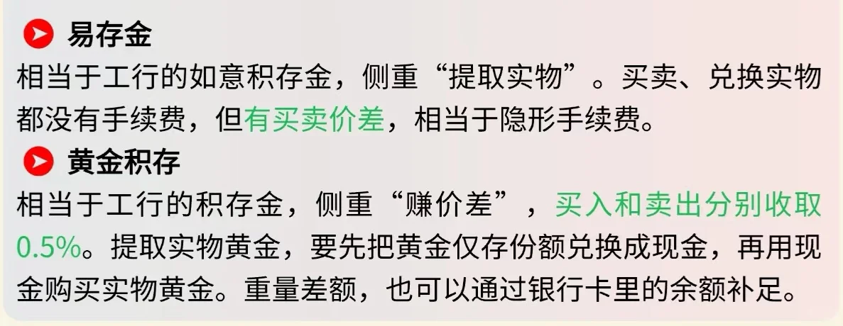 哪里可买黄金：建行掌银APP渠道