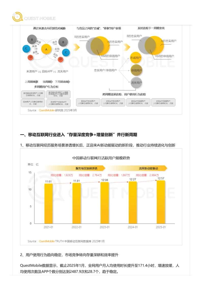 2025+APP流量竞争新观察