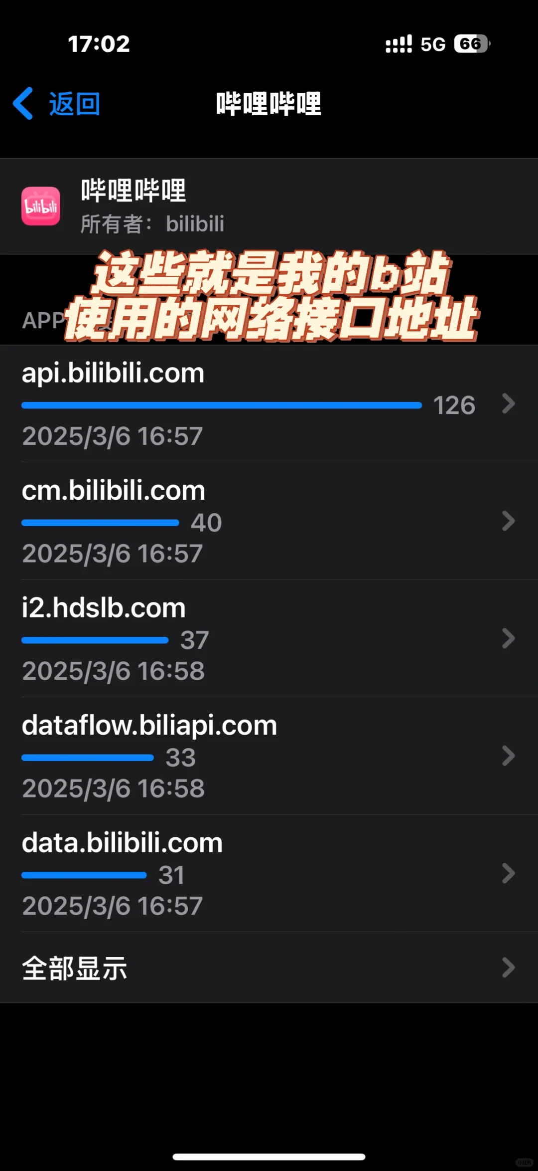 IPhone傻瓜式隐私控制的方法